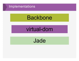Implementations
BackboneBackbone
Reactvirtual­dom
JadeJade
 