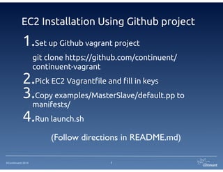 ©Continuent 2014
EC2 Installation Using Github project
1.Set up Github vagrant project
git clone https://github.com/continuent/
continuent-vagrant
2.Pick EC2 Vagrantfile and fill in keys
3.Copy examples/MasterSlave/default.pp to
manifests/
4.Run launch.sh
7
(Follow directions in README.md)
 