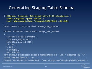 ©Continuent 2014
Generating Staging Table Schema
22
$ ddlscan -template ddl-mysql-hive-0.10-staging.vm !
-user tungsten -pass secret !
-url jdbc:mysql:thin://logos1:3306/db01 -db db01!
...!
DROP TABLE IF EXISTS db01.stage_xxx_sbtest;!
!
CREATE EXTERNAL TABLE db01.stage_xxx_sbtest!
(!
tungsten_opcode STRING ,!
tungsten_seqno INT ,!
tungsten_row_id INT ,!
id INT ,!
k INT ,!
c STRING ,!
pad STRING)!
ROW FORMAT DELIMITED FIELDS TERMINATED BY '001' ESCAPED BY ''!
LINES TERMINATED BY 'n'!
STORED AS TEXTFILE LOCATION '/user/tungsten/staging/db01/sbtest';
 