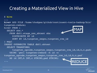 ©Continuent 2014
Creating a Materialized View in Hive
$ hive!
...!
hive> ADD FILE /home/rhodges/github/continuent-tools-hadoop/bin/
tungsten-reduce;!
hive> FROM ( !
SELECT sbx.*!
FROM db01.stage_xxx_sbtest sbx!
DISTRIBUTE BY id !
SORT BY id,tungsten_seqno,tungsten_row_id!
) map1!
INSERT OVERWRITE TABLE db01.sbtest!
SELECT TRANSFORM(!
tungsten_opcode,tungsten_seqno,tungsten_row_id,id,k,c,pad)!
USING 'perl tungsten-reduce -k id -c
tungsten_opcode,tungsten_seqno,tungsten_row_id,id,k,c,pad'!
AS id INT,k INT,c STRING,pad STRING;!
...
25
MAP
REDUCE
 