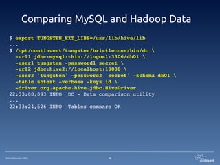 ©Continuent 2014
Comparing MySQL and Hadoop Data
$ export TUNGSTEN_EXT_LIBS=/usr/lib/hive/lib!
...!
$ /opt/continuent/tungsten/bristlecone/bin/dc !
-url1 jdbc:mysql:thin://logos1:3306/db01 !
-user1 tungsten -password1 secret !
-url2 jdbc:hive2://localhost:10000 !
-user2 'tungsten' -password2 'secret' -schema db01 !
-table sbtest -verbose -keys id !
-driver org.apache.hive.jdbc.HiveDriver!
22:33:08,093 INFO DC - Data comparison utility!
...!
22:33:24,526 INFO Tables compare OK!
26
 