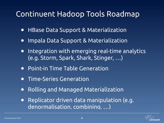 ©Continuent 2014
Continuent Hadoop Tools Roadmap
• HBase Data Support & Materialization
• Impala Data Support & Materialization
• Integration with emerging real-time analytics
(e.g. Storm, Spark, Shark, Stinger, …)
• Point-in Time Table Generation
• Time-Series Generation
• Rolling and Managed Materialization
• Replicator driven data manipulation (e.g.
denormalisation, combining, …)
34
 