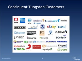 ©Continuent 2014©Continuent 2014
Continuent Tungsten Customers
5
1
 