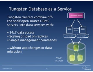 ©Continuent 2014
Tungsten Database-as-a-Service
13
Tungsten clusters combine off-
the-shelf open source DBMS
servers into data services with:
!
• 24x7 data access
• Scaling of load on replicas
• Simple management commands
!
...without app changes or data
migration
Amazon
US West
apache
/php
GonzoPortal.com
Connector Connector
 