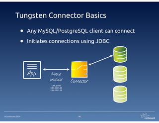 ©Continuent 2014
Tungsten Connector Basics
• Pass-through operation after connection
• Full transparency & low overhead for clients
16
App
Protocol packet
COM_QUERY	
select * from t
Connector
Protocol packet
OK	
ResultSet Rows:1
 