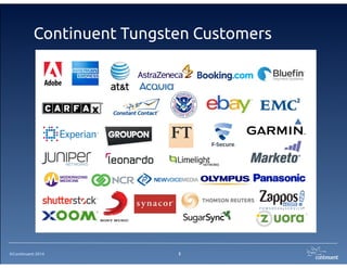 ©Continuent 2014©Continuent 2014
Continuent Tungsten Customers
5
1
 