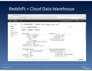 Redshift = Cloud Data Warehouse 
©Continuent 2014 
28 
 