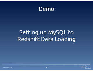©Continuent 2014 
Demo 
Setting up MySQL to 
Redshift Data Loading 
38 
 