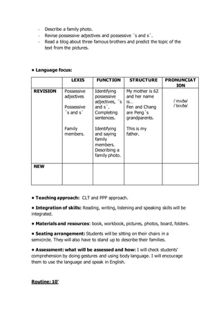 - Describe a family photo.
- Revise possessive adjectives and possessive ´s and s´.
- Read a blog about three famous brothers and predict the topic of the
text from the pictures.
• Language focus:
LEXIS FUNCTION STRUCTURE PRONUNCIAT
ION
REVISION Possessive
adjectives
Possessive
´s and s´
Family
members.
Identifying
possessive
adjectives, ´s
and s´.
Completing
sentences.
Identifying
and saying
family
members.
Describing a
family photo.
My mother is 62
and her name
is…
Fen and Chang
are Peng´s
grandparents.
This is my
father.
/ˈmʌðə/
/ˈbrʌðə/
NEW
• Teaching approach: CLT and PPP approach.
• Integration of skills: Reading, writing, listening and speaking skills will be
integrated.
• Materials and resources: book, workbook, pictures, photos, board, folders.
• Seating arrangement: Students will be sitting on their chairs in a
semicircle. They will also have to stand up to describe their families.
• Assessment: what will be assessed and how: I will check students’
comprehension by doing gestures and using body language. I will encourage
them to use the language and speak in English.
Routine: 10’
 