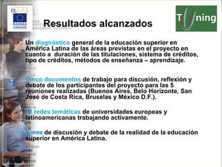 Resultados alcanzados U n  diagnóstico  general de la educación superior en América Latina de las áreas previstas en el proyecto en cuanto a  duración de las titulaciones, sistema de créditos, tipo de créditos, métodos de enseñanza – aprendizaje. C inco documentos  de trabajo para discusión, reflexión y debate de los participantes del proyecto para las 5 reuniones realizadas (Buenos Aires, Belo Horizonte, San José de Costa Rica, Bruselas y México D.F.). 12 redes temáticas  de universidades europeas y latinoamericanas trabajando activamente. Foros  de discusión y debate de la realidad de la educación superior en América Latina. 