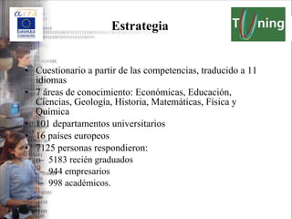 Estrategia Cuestionario a partir de las competencias, traducido a 11 idiomas 7 áreas de conocimiento: Económicas, Educación, Ciencias, Geología, Historia, Matemáticas, Física y Química 101 departamentos universitarios 16 países europeos 7125 personas respondieron: 5183 recién graduados 944 empresarios 998 académicos. 