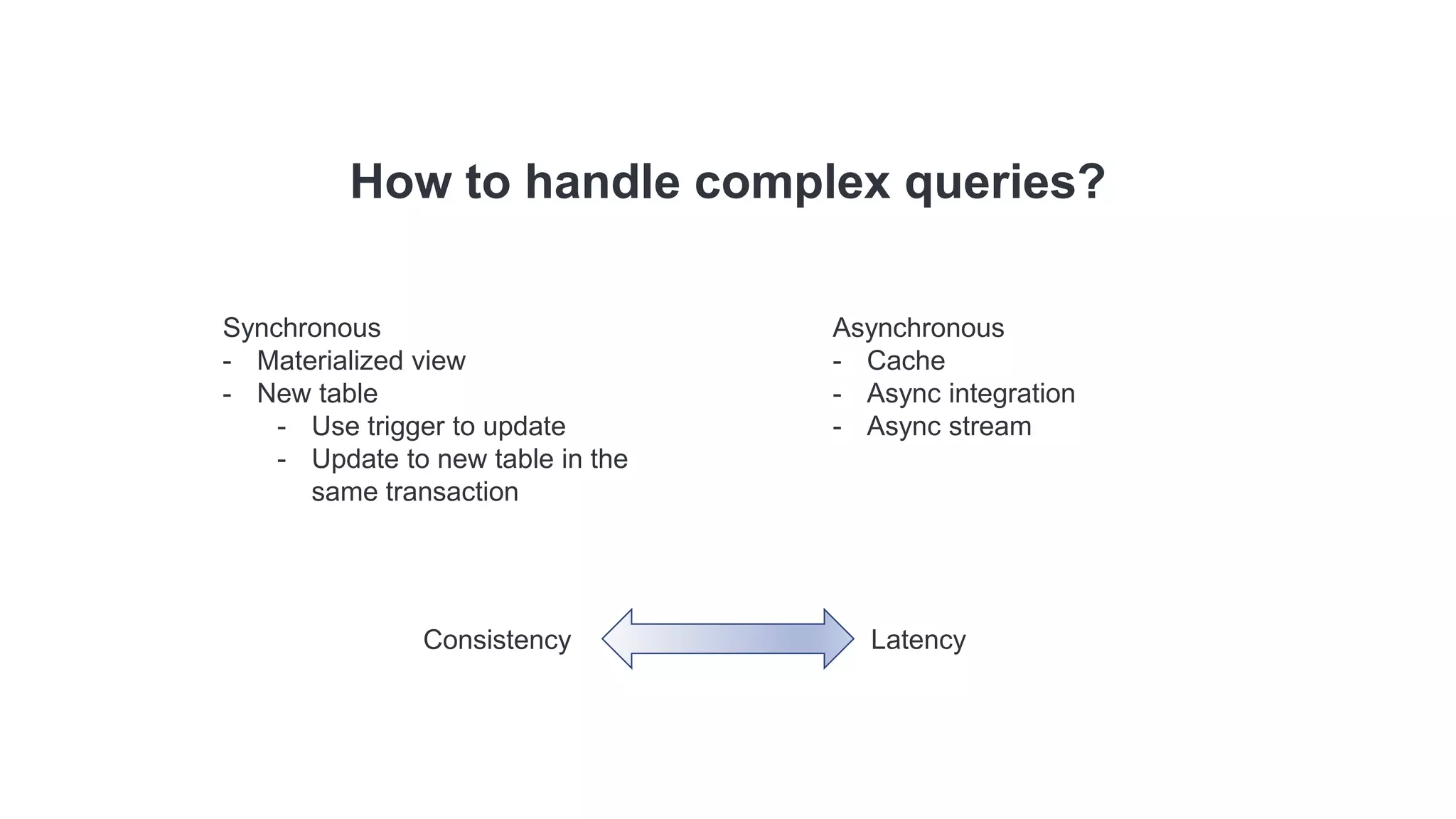 How to handle complex queries?
Synchronous
- Materialized view
- New table
- Use trigger to update
- Update to new table in the
same transaction
Asynchronous
- Cache
- Async integration
- Async stream
Consistency Latency
 