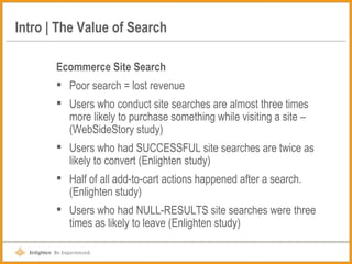 Intro | The Value of Search Ecommerce Site Search Poor search = lost revenue Users who conduct site searches are almost three times more likely to purchase something while visiting a site – (WebSideStory study) Users who had SUCCESSFUL site searches are twice as likely to convert (Enlighten study) Half of all add-to-cart actions happened after a search.  (Enlighten study) Users who had NULL-RESULTS site searches were three times as likely to leave (Enlighten study) 