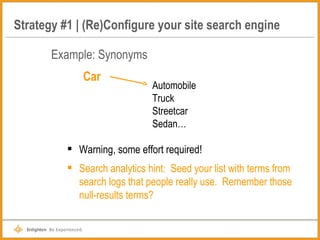 Strategy #1 | (Re)Configure your site search engine Example: Synonyms Car Warning, some effort required! Search analytics hint:  Seed your list with terms from search logs that people really use.  Remember those null-results terms?  Automobile Truck Streetcar Sedan… 