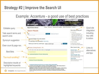 Strategy #2 | Improve the Search UI Example: Accenture - a good use of best practices Synonym suggestion Best Bets Editable query Good site integration including key calls to action Links to alternatives and tips Descriptive results w/ highlighted keywords Clear count & page nav. Too much scrolling? Tells search terms and search zone 