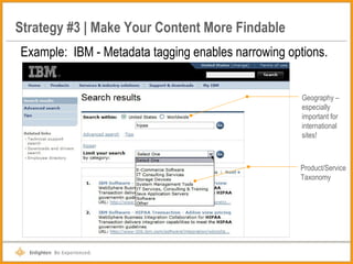 Strategy #3 | Make Your Content More Findable Example:  IBM - Metadata tagging enables narrowing options. Geography – especially important for international sites! Product/Service Taxonomy 
