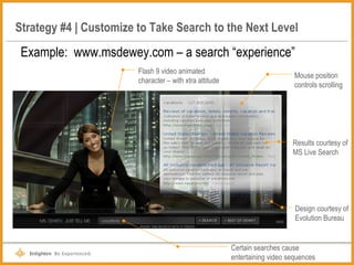 Strategy #4 | Customize to Take Search to the Next Level Example:  www.msdewey.com – a search “experience” Flash 9 video animated character – with xtra attitude Mouse position controls scrolling Certain searches cause entertaining video sequences Results courtesy of MS Live Search Design courtesy of Evolution Bureau 