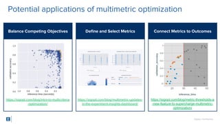 SigOpt. Conﬁdential.
Potential applications of multimetric optimization
Balance Competing Objectives Deﬁne and Select Metrics Connect Metrics to Outcomes
https://sigopt.com/blog/intro-to-multicriteria
-optimization/
https://sigopt.com/blog/multimetric-updates-
in-the-experiment-insights-dashboard/
https://sigopt.com/blog/metric-thresholds-a
-new-feature-to-supercharge-multimetric-
optimization/
 