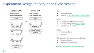 SigOpt. Conﬁdential.
Experiment Design for Sequence Classiﬁcation
Data
● Diatom Images
● Source: UCR Time Series Classiﬁcation
Model
● Convolutional Neural Network
● Source: Wang et al. (paper, code)
● Tensorﬂow via Keras
Metrics
● Inference Time
● Accuracy
HPO Methods (Implemented via SigOpt)
● Random Search
● Bayesian Optimization
Note: Experiment code available here
 