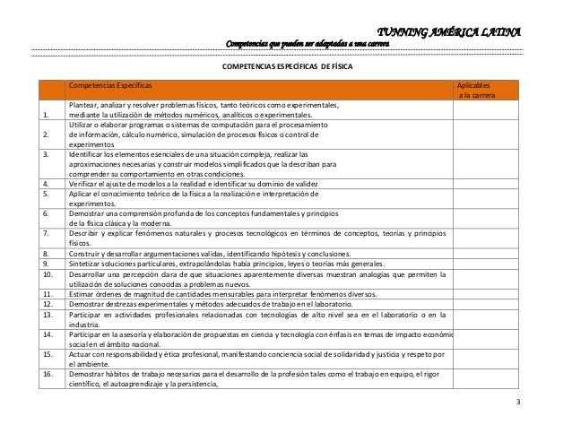 Tuning america latina- competencias generales y especificas