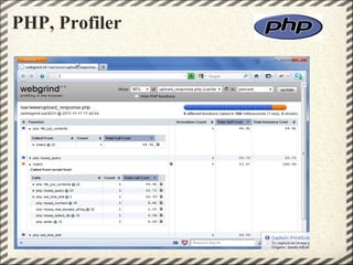 PHP, Profiler
 