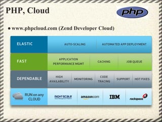 PHP, Cloud
● www.phpcloud.com (Zend Developer Cloud)
 
