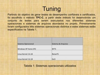 Tuning
Tabela 1: Sistemas operacionais utilizados
Sistema Operacional Sistema de Arquivos
Windows XP Home SP2 NFTS
Linux Kernel 2.6.18 ReiserFS
Linux Kernel 2.6.18 Ext3
Partindo do objetivo de gerar testes de desempenho confiáveis e certificados,
foi escolhido o método TPC-C, a partir deste método foi desenvolvido um
conjunto de testes para serem executados nos diferentes sistemas
operacionais e sistemas de arquivos abordados no projeto. Primeiramente
foram configurados três sistemas operacionais distintos e estes sistemas estão
especificados na Tabela 1.
 
