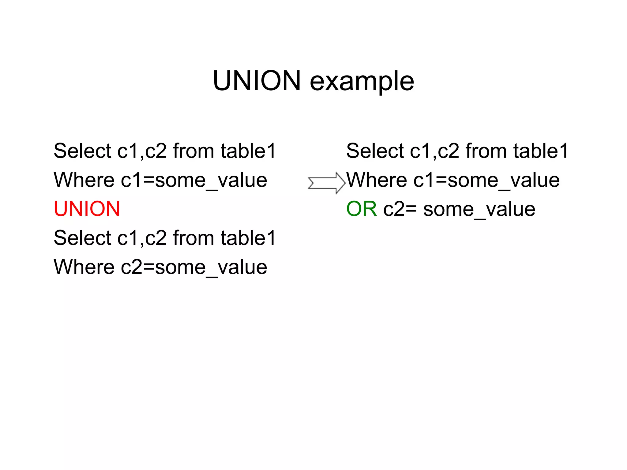 UNION example
Select c1,c2 from table1
Where c1=some_value
UNION
Select c1,c2 from table1
Where c2=some_value
Select c1,c2 from table1
Where c1=some_value
OR c2= some_value
 