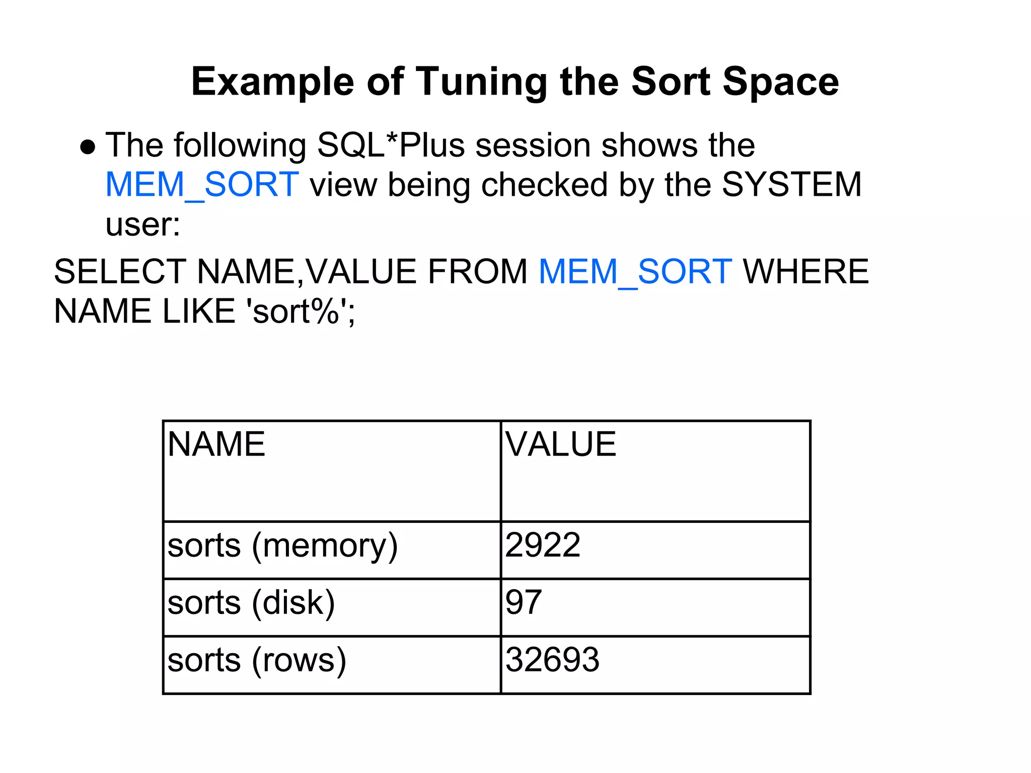 Example of Tuning the Sort Space
● The following SQL*Plus session shows the
MEM_SORT view being checked by the SYSTEM
user:
SELECT NAME,VALUE FROM MEM_SORT WHERE
NAME LIKE 'sort%';
NAME VALUE
sorts (memory) 2922
sorts (disk) 97
sorts (rows) 32693
 