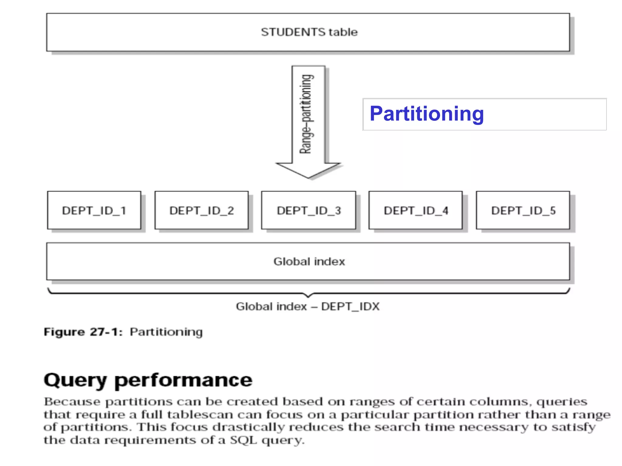 Partitioning
 