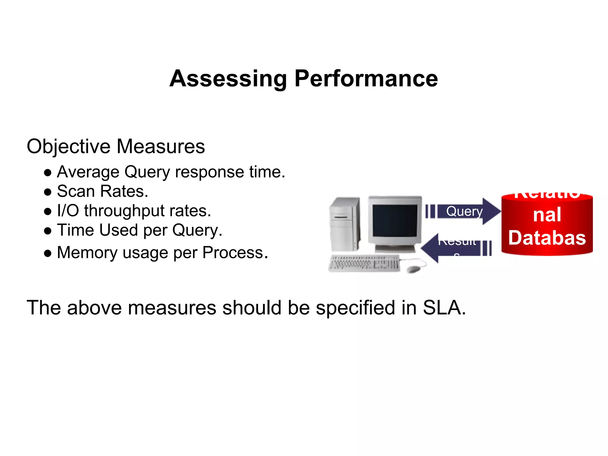Assessing Performance
Objective Measures
● Average Query response time.
● Scan Rates.
● I/O throughput rates.
● Time Used per Query.
● Memory usage per Process.
The above measures should be specified in SLA.
Result
s
Relatio
nal
Databas
e
Query
 