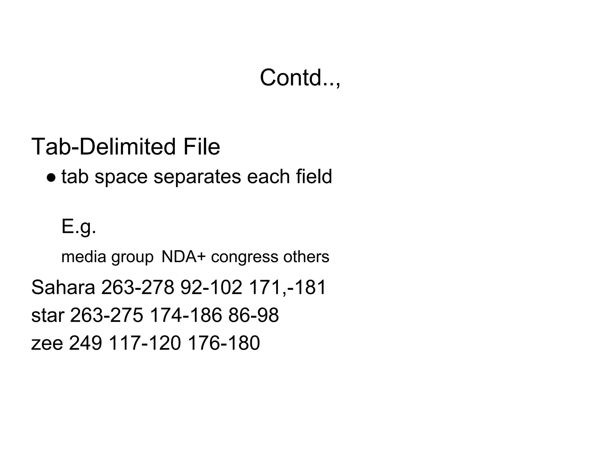 Contd..,
Tab-Delimited File
● tab space separates each field
E.g.
media group NDA+ congress others
Sahara 263-278 92-102 171,-181
star 263-275 174-186 86-98
zee 249 117-120 176-180
 