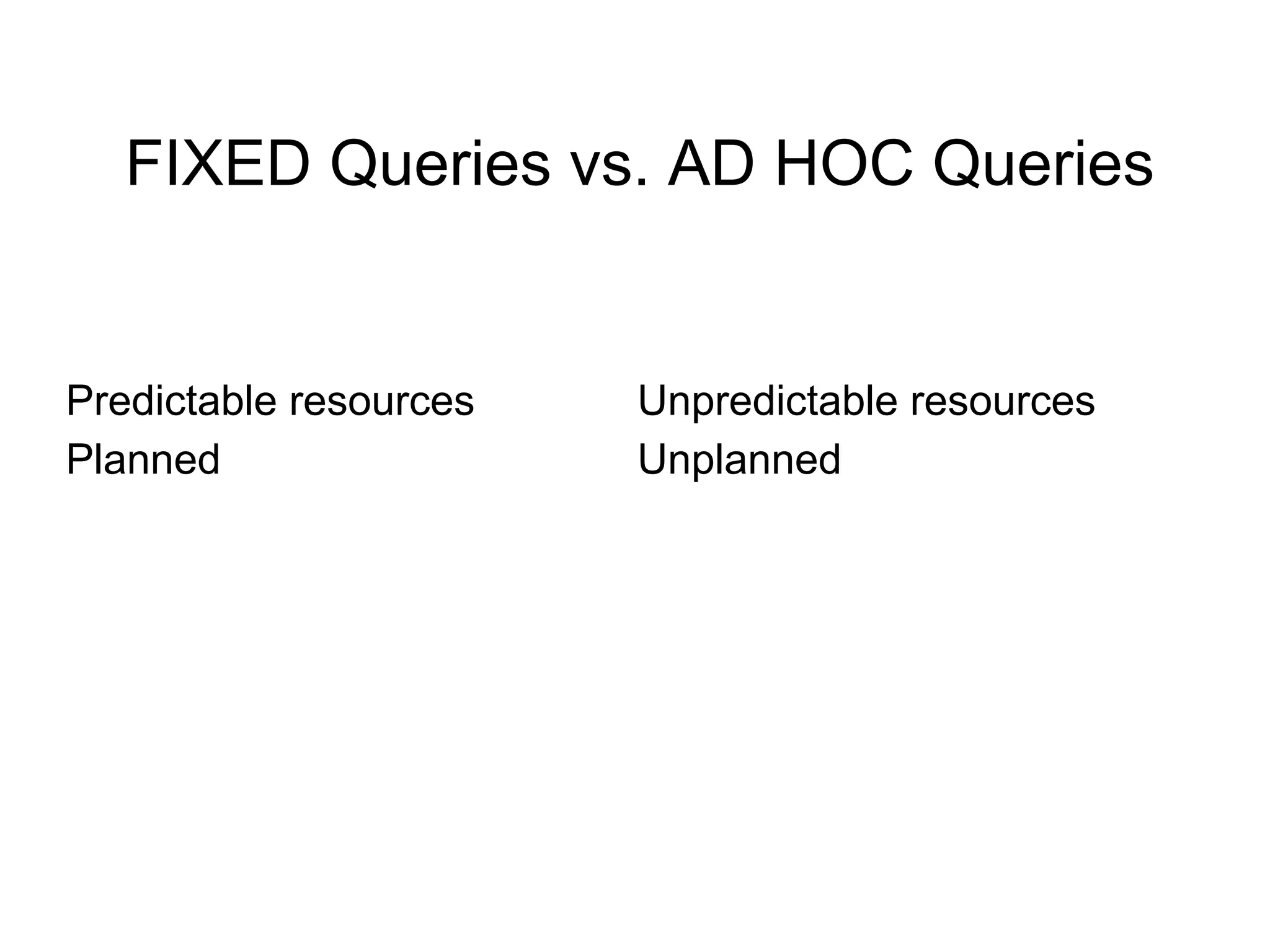 FIXED Queries vs. AD HOC Queries
Predictable resources
Planned
Unpredictable resources
Unplanned
 