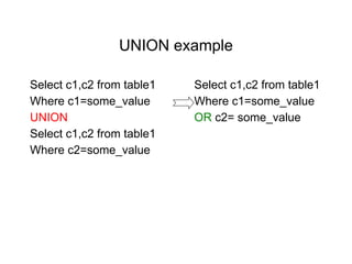 UNION example
Select c1,c2 from table1
Where c1=some_value
UNION
Select c1,c2 from table1
Where c2=some_value
Select c1,c2 from table1
Where c1=some_value
OR c2= some_value
 