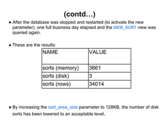 (contd…)
● After the database was stopped and restarted (to activate the new
parameter), one full business day elapsed and the MEM_SORT view was
queried again.
● These are the results:
● By increasing the sort_area_size parameter to 128KB, the number of disk
sorts has been lowered to an acceptable level.
NAME VALUE
sorts (memory) 3661
sorts (disk) 3
sorts (rows) 34014
 