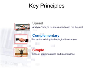 Key Principles
Speed
Analyze Today's business needs and not the past
Complementary
Maximize existing technological investments
Simple
Ease of implementation and maintenance
 