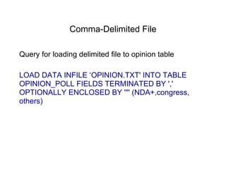 Comma-Delimited File
Query for loading delimited file to opinion table
LOAD DATA INFILE ‘OPINION.TXT' INTO TABLE
OPINION_POLL FIELDS TERMINATED BY ','
OPTIONALLY ENCLOSED BY '"' (NDA+,congress,
others)
 