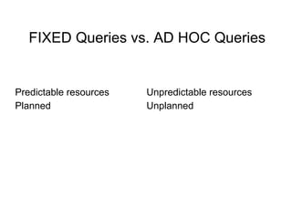 FIXED Queries vs. AD HOC Queries
Predictable resources
Planned
Unpredictable resources
Unplanned
 