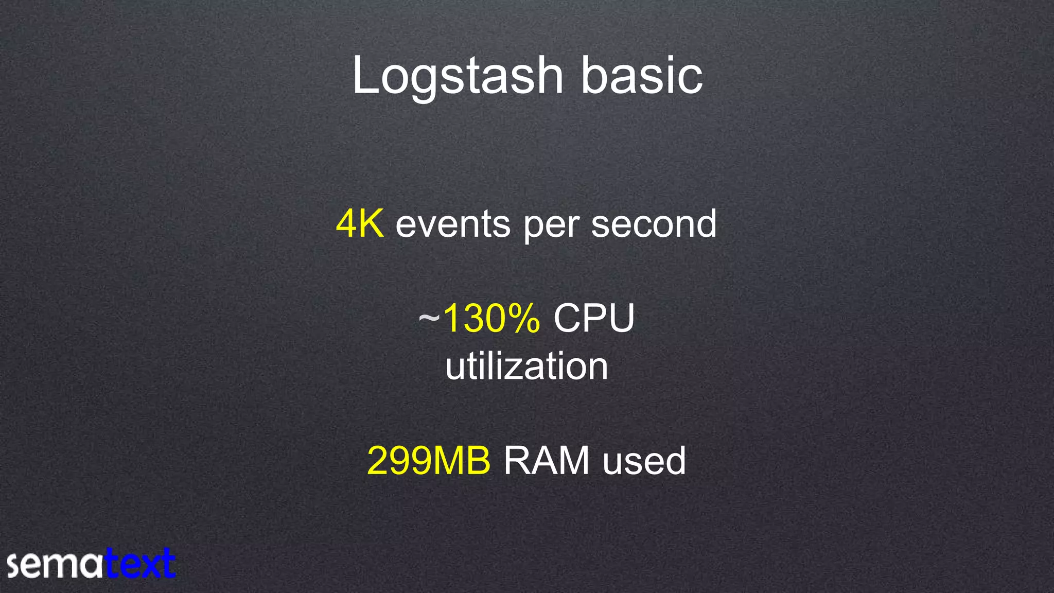 Logstash basic
4K events per second
~130% CPU
utilization
299MB RAM used
 