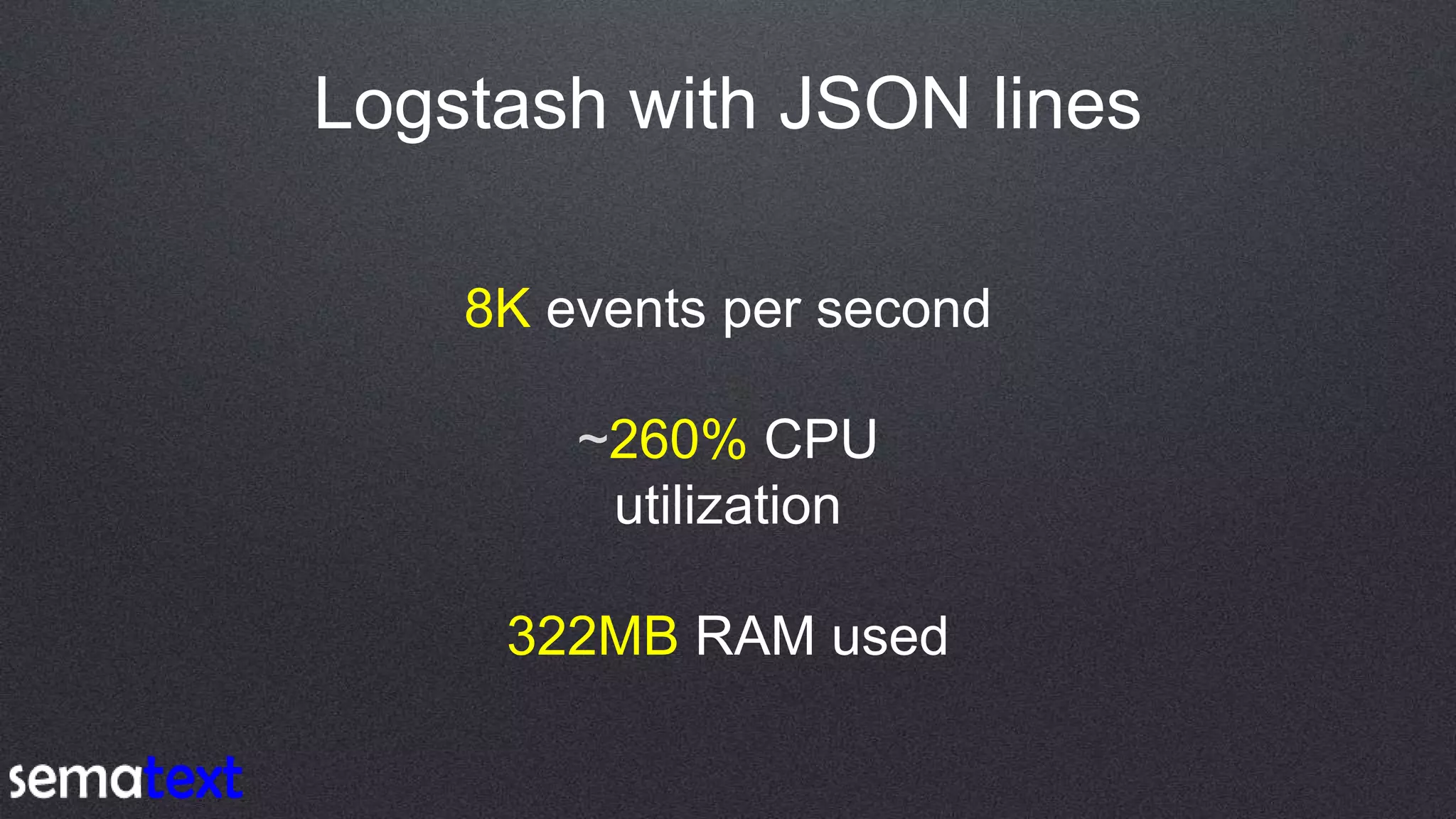 Logstash with JSON lines
8K events per second
~260% CPU
utilization
322MB RAM used
 