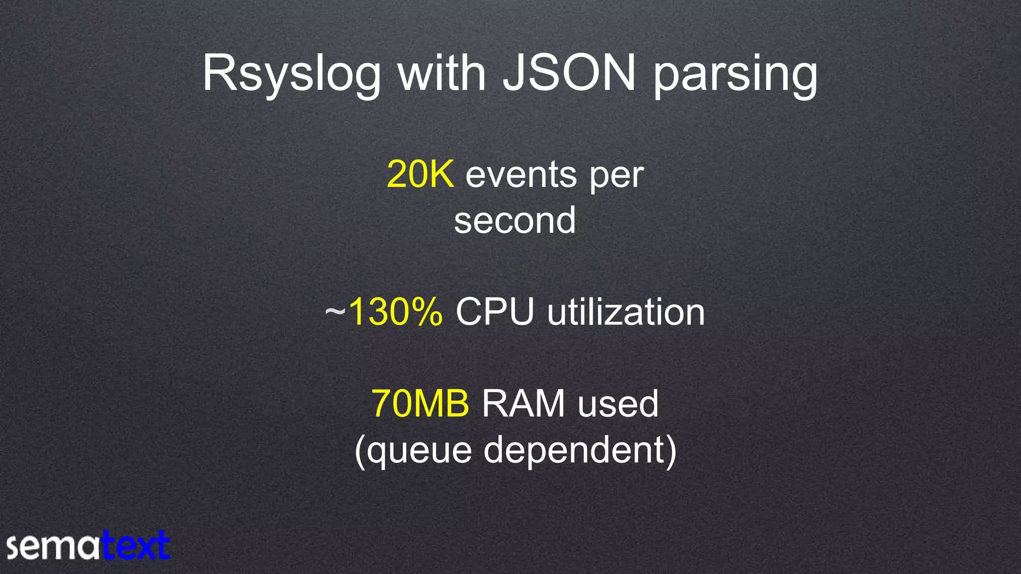 Rsyslog with JSON parsing
20K events per
second
~130% CPU utilization
70MB RAM used
(queue dependent)
 