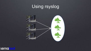 Using rsyslog
 