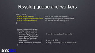 Rsyslog queue and workers
main_queue(
queue.size="100000" # capacity of the main queue
queue.dequeuebatchsize="5000" # pro...