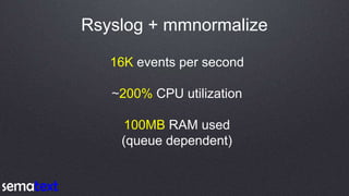 Rsyslog + mmnormalize
16K events per second
~200% CPU utilization
100MB RAM used
(queue dependent)
 