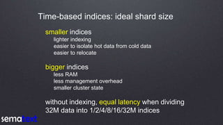 Time-based indices: ideal shard size
smaller indices
lighter indexing
easier to isolate hot data from cold data
easier to ...