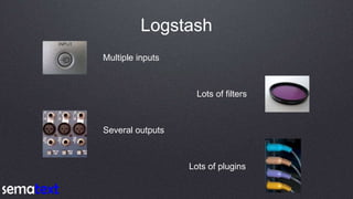 Logstash
Multiple inputs
Lots of filters
Several outputs
Lots of plugins
 