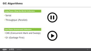 13CONFIDENTIAL
• Serial
• Throughput (Parallel)
• CMS (Concurrent Mark and Sweep)
• G1 (Garbage First)
GC Algorithms
Long Pause (Stop-the-World) Collectors
Low Pause (Concurrent) Collectors
 