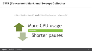 17CONFIDENTIAL
-XX:+UseParNewGC and -XX:+UseConcMarkSweepGC
CMS (Concurrent Mark and Sweep) Collector
More CPU usage
Shorter pauses
TRADEOFF
 