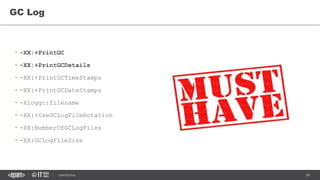 24CONFIDENTIAL
• -XX:+PrintGC
• -XX:+PrintGCDetails
• -XX:+PrintGCTimeStamps
• -XX:+PrintGCDateStamps
• -Xloggc:filename
• -XX:+UseGCLogFileRotation
• -XX:NumberOfGCLogFiles
• -XX:GCLogFileSize
GC Log
 