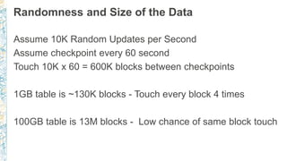 Randomness and Size of the Data
Assume 10K Random Updates per Second
Assume checkpoint every 60 second
Touch 10K x 60 = 60...